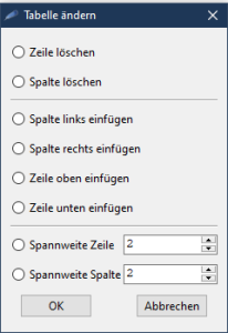 Möglichkeiten eine Tabelle zu konfigurieren